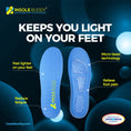 Load image into Gallery viewer, InsoleBuddy Targeted Pain Relief Air Encapsulated Micro Bead Technology