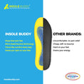 Load image into Gallery viewer, InsoleBuddy Targeted Pain Relief Air Encapsulated Micro Bead Technology